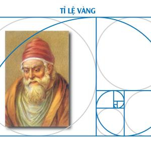 (Danh nhân - Toán học) EUCLID [TK 3 TCN]